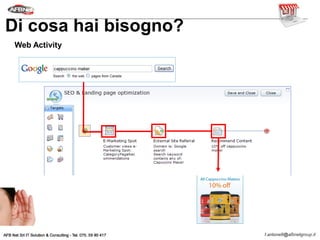 Web Activity
Di cosa hai bisogno?
 