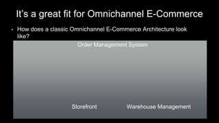It’s a great fit for Omnichannel E-Commerce
• How does a classic Omnichannel E-Commerce Architecture look
like?
Order Management System
Storefront Warehouse Management
 