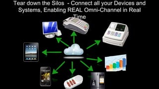 Tear down the Silos - Connect all your Devices and
Systems, Enabling REAL Omni-Channel in Real
Time
 