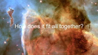 How does it fit all together?
 