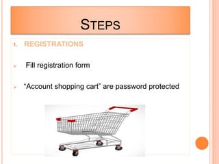 STEPS
1. REGISTRATIONS
Fill registration form
“Account shopping cart” are password protected
