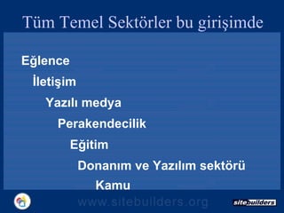 Tüm Temel Sektörler bu girişimde Eğlence İletişim Yazılı  med y a Perakendecilik E ğitim  Donanım ve Yazılım sektörü Kamu 