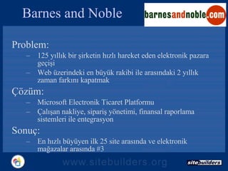 Problem:  125 yıllık bir şirketin hızlı hareket eden elektronik pazara geçişi Web üzerindeki en büyük rakibi ile arasındaki 2 yıllık zaman farkını kapatmak Çözüm : Microsoft  Electronik Ticaret Platformu Çalışan nakliye, sipariş yönetimi, finansal raporlama sistemleri ile entegrasyon Sonuç : En hızlı büyüyen ilk  25  site arasında ve elektronik mağazalar arasında  #3  Barnes and Noble 