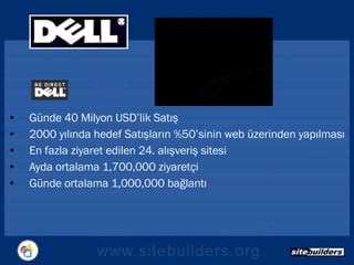 Günde 40 Milyon USD’lik Satış 2000 yılında hedef Satışların %50’sinin web üzerinden yapılması  En fazla ziyaret edilen 24. alışveriş sitesi Ayda ortalama 1,700,000 ziyaretçi Günde ortalama 1,000,000 bağlantı 