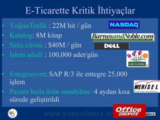 E-Ticarette Kritik İhtiyaçlar Yoğun Traf ik  : 22M hit  / gün K atalog : 8M  kitap Sa tış cirosu  : $ 40 M  / gün İşlem adedi   : 100,000  adet/gün   Entegrasyon :  SAP R/3 ile entegre  25 , 000  işlem Pazara hızla ürün sunabilme  : 4 aydan kısa sürede geliştirildi 