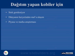 Dağıtım yapan kobiler için Stok gerekmiyor Dünyanın heryerinden mal’a ulaşım Piyasa ve marka araştırması 