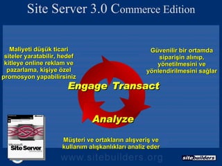 Site Server 3.0  C ommerce Edition Maliyeti düşük ticari siteler yaratabilir, hedef kitleye online reklam ve pazarlama, kişiye özel promosyon yapabilirsiniz Güvenilir bir ortamda siparişin alınıp, yönetilmesini ve yönlendirilmesini sağlar Müşteri ve ortakların alışveriş ve kullanım alışkanlıkları analiz eder Analyze Engage Transact Analyze Transact Engage 