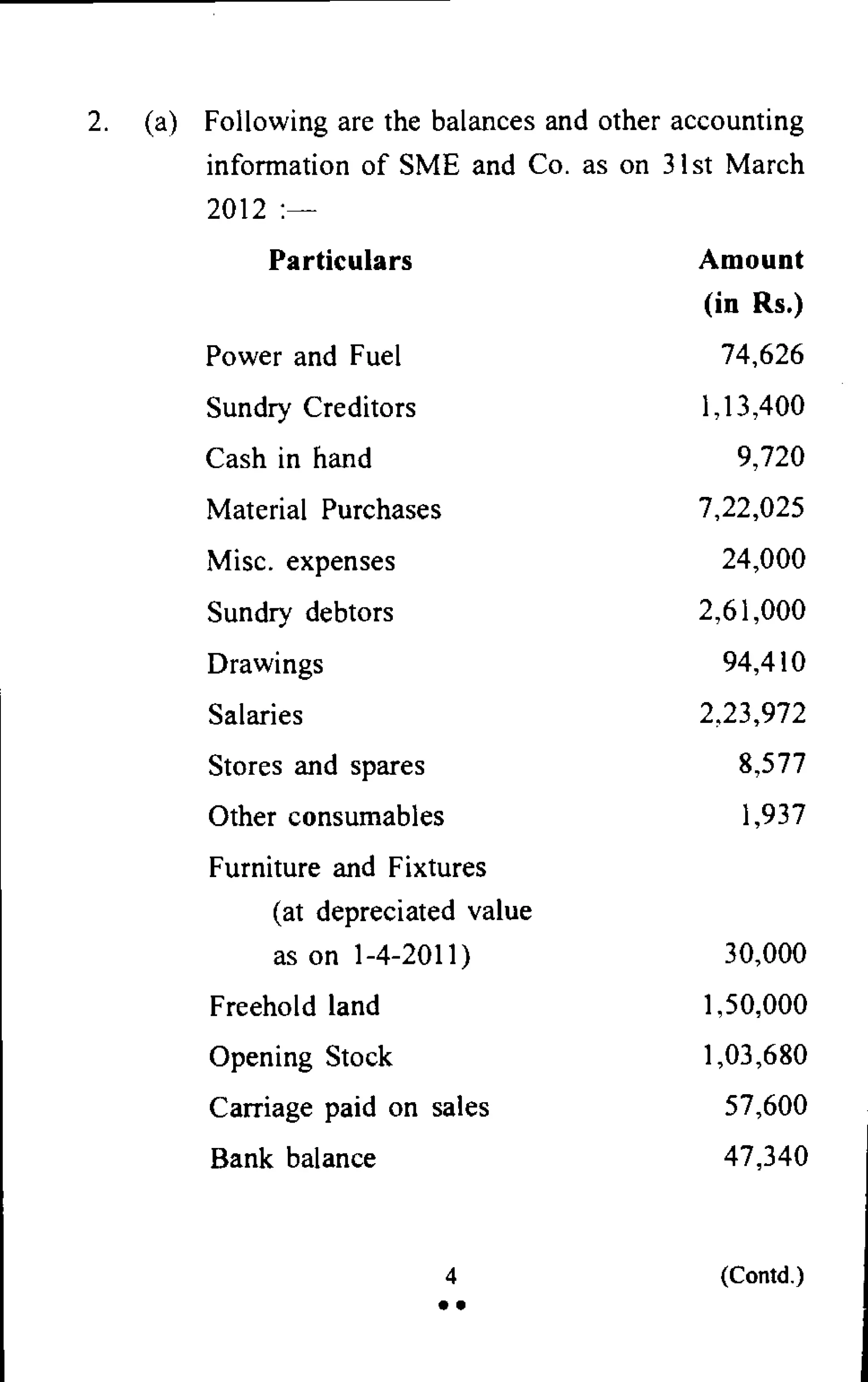 2. (a) Following are the balances and other accounting
information of SME and Co. as on 31st March
2012 :-
Particulars Amount
(in Rs.)
Power and Fuel 74,626
Sundry Creditors 1,13,400
Cash in hand 9,720
Material Purchases 7,22,025
Misc. expenses 24,000
Sundry debtors 2,61,000
Drawings 94,410
Salaries 2,23,972
Stores and spares 8,577
Other consumables 1,937
Furniture and Fixtures
(at depreciated value
as on 1-4-2011) 30,000
Freehold land 1,50,000
Opening Stock 1,03,680
Carriage paid on sales 57,600
Bank balance 47,340
4 (Contd.)
• •
 