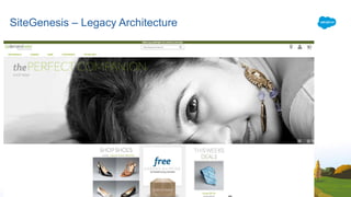 SiteGenesis – Legacy Architecture
 