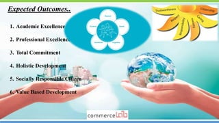 Commerce Club and Lab | PPT