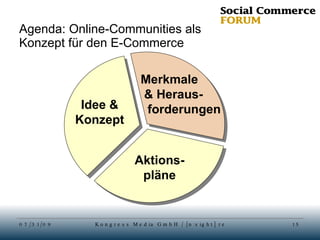 Agenda: Online-Communities als  Konzept für den E-Commerce Idee & Konzept Merkmale  & Heraus-   forderungen Aktions- pläne 