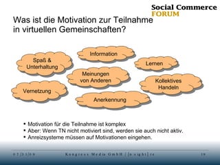 Was ist die Motivation zur Teilnahme in virtuellen Gemeinschaften? Spaß & Unterhaltung Information Meinungen von Anderen Vernetzung Anerkennung Lernen Motivation für die Teilnahme ist komplex Aber: Wenn TN nicht motiviert sind, werden sie auch nicht aktiv. Anreizsysteme müssen auf Motivationen eingehen. Kollektives Handeln 
