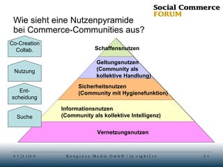 Wie sieht eine Nutzenpyramide  bei Commerce-Communities aus? Vernetzungsnutzen Informationsnutzen (Community als kollektive Intelligenz) Sicherheitsnutzen (Community mit Hygienefunktion) Geltungsnutzen (Community als  kollektive Handlung) Schaffensnutzen Suche Ent- scheidung Nutzung Co-Creation Collab. 