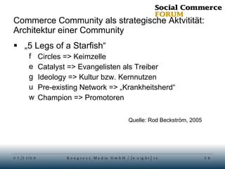 Commerce Community als strategische Aktvitität: Architektur einer Community „ 5 Legs of a Starfish“ Circles => Keimzelle Catalyst => Evangelisten als Treiber Ideology => Kultur bzw. Kernnutzen Pre-existing Network => „Krankheitsherd“ Champion => Promotoren Quelle: Rod Beckström, 2005 