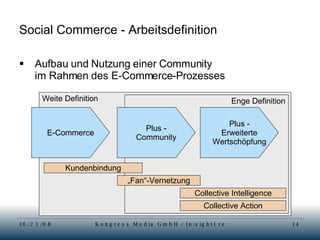 Social Commerce - Arbeitsdefinition Aufbau und Nutzung einer Community  im Rahmen des E-Commerce-Prozesses Weite Definition Enge Definition E-Commerce Plus - Community Plus - Erweiterte Wertschöpfung Kundenbindung „ Fan“-Vernetzung Collective Intelligence Collective Action 