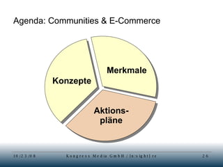 Agenda: Communities & E-Commerce Konzepte Merkmale Aktions- pläne 