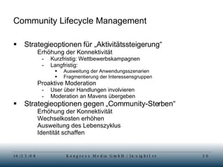 Community Lifecycle Management Strategieoptionen für „Aktivitätssteigerung“ Erhöhung der Konnektivität Kurzfristig: Wettbewerbskampagnen Langfristig:  Ausweitung der Anwendungsszenarien Fragmentierung der Interessensgruppen Proaktive Moderation User über Handlungen involvieren Moderation an Mavens übergeben Strategieoptionen gegen „Community-Sterben“ Erhöhung der Konnektivität Wechselkosten erhöhen Ausweitung des Lebenszyklus Identität schaffen 