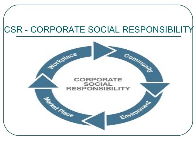 corporate social responsibility in iran corporate social responsibility in iran