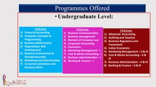 Programmes Offered
•Undergraduate Level:
F.Y.B.Com.
1) Financial Accounting
2) Computer Concepts &
Programming
3) Business Mathematics
4) Organization Skill
Development
5) Business Environment &
Entrepreneurship
6) Marketing and Salesmanship
7) Consumer protection and
Business Ethics
S.Y.B.Com.
1) Business Communication
2) Business management
3) Element of Company Law
4) Corporate Accounting
5) Economics
6) Marketing Management - I
7) Cost & Works Accounting - I
8) Business Administration – I
9) Banking & Finance – I
T.Y.B.Com.
1) Advanced Accounting
2) Auditing and Taxation
3) Business Regulatory and
Framework
4) Indian Economics
5) Marketing Management – II & III
6) Cost & Works Accounting – II &
III
7) Business Administration – II & III
8) Banking & Finance – II & III
 