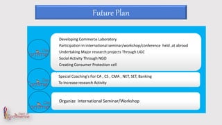 Future Plan
Organize International Seminar/Workshop
Special Coaching's For CA , CS , CMA , NET, SET, Banking
To Increase research Activity
Developing Commerce Laboratory
Participation in international seminar/workshop/conference held ,at abroad
Undertaking Major research projects Through UGC
Social Activity Through NGO
Creating Consumer Protection cell
 