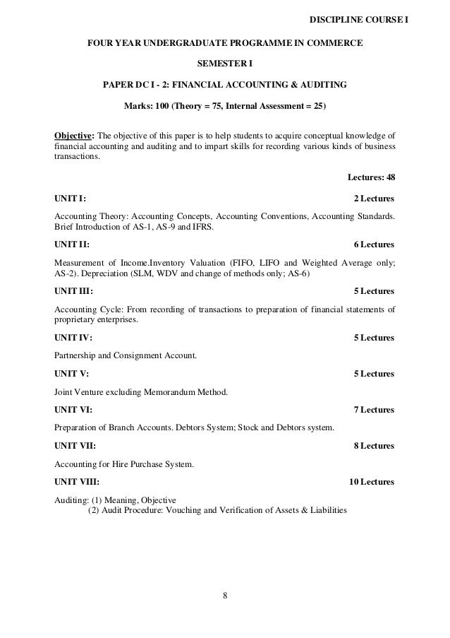 Commerce Detailed Syllabus Ed