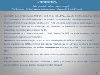 INTRODUCTION:
Principaux faits saillants ayant marqué
l’évolution des échanges commerciaux au cours du premier trimestre 2018
o Contraction du déficit commercial (FOB/CAF) de 5,8% ou 224 MDT par rapport à la même période de l’année
2017 pour revenir à 3.655 MDT représentant 3,4% du PIB ( contre 4% du PIB une année auparavant).
o Forte accélération des exportations (+35,2% contre +7,4% une année auparavant) qui s’est conjuguée à une
progression moins rapide des importations (+21,3%), entrainant une amélioration du taux de couverture de
7,6 points de pourcentage pour se situer à 73,6%.
o Fort redressement de la balance alimentaire (+223 MDT contre -384 MDT une année auparavant) suite à la
forte hausse des exportations d’huile d’olive.
o Détérioration de la balance énergétique dont le déficit s’est élargi de 199 MDT pour atteindre -1.382 MDT.
o Légère amplification du déficit commercial des sociétés résidentes de 38 MDT pour se situer à 5,5 milliards
de dinars alors que le l’excédent des sociétés non-résidentes s’est accru de 262 MDT pour s’élever à 1.852
MDT.
o Poursuite de la progression des ventes des secteurs des industries manufacturières à un rythme soutenu
(+26,7%).
o Repli des ventes du secteur des mines, phosphates et dérivés (-26,5%) et ce, en relation avec la poursuite
des perturbations au niveau des sites de production et de transport.
3
 