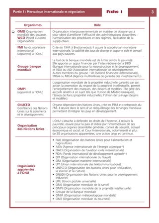 Fiche 1 3Partie 1 : Mercatique internationale et négociation
OMD Organisation
mondiale des douanes
WCO World Customs
Organisation
Organisation intergouvernementale en matière de douane qui a
pour objet d’améliorer l’efﬁcacité des administrations douanières :
harmonisation des procédures et des régimes, facilitation de la
supply-chain.
FMI Fonds monétaire
international
(apparenté à l’ONU)
Créé en 1944 à Brettonwoods il assure la coopération monétaire
internationale, la stabilité des taux de change et apporte aide et conseil
aux pays pauvres.
Groupe banque
mondiale
Le but de la banque mondiale est de lutter contre la pauvreté.
Elle apporte un appui ﬁnancier par l’intermédiaire de la BIRD
(Banque internationale pour la reconstruction et le développement)
et l’IDA ou AID (Association internationale de développement).
Autres membres du groupe : SFI (Société ﬁnancière internationale),
MIGA ou MIGA (Agence multilatérale de garantie des investissements).
OMPI
(apparenté à l’ONU)
L’organisation mondiale de la propriété industrielle garantit par son
action la promotion du respect de la propriété intellectuelle, permet
l’enregistrement des marques, des dessins et modèles. Elle gère des
accords relatifs à ce sujet tels que l’Union de Madrid (marques),
l’Union de Paris (propriété industrielle), l’Union de La Haye (dessins
et modèles).
CNUCED
Conférence des Nations
Unies sur le commerce
et le développement
Organe dépendant des Nations Unies, créé en 1964 et contrepoids du
FMI. Il œuvre dans le sens d’un rééquilibrage des échanges mondiaux
permettant d’intégrer les pays en développement.
Organisation
des Nations Unies
L’ONU s’attache à défendre les droits de l’homme, à réduire la
pauvreté, œuvre pour la paix et mène par l’intermédiaire de ses
principaux organes (assemblée générale, conseil de sécurité, conseil
économique et social, et Cour Internationale, notamment) et plus
de 30 organisations apparentées, une action large et continue.
Organismes
apparentés
à l’ONU
• FAO (Organisation des Nations Unies pour l’alimentation et
l’agriculture)
• AIEA (Agence internationale de l’énergie atomique*)
• OACI (Organisation de l’aviation civile internationale)
• FIDA (Fonds international de développement agricole*)
• OIT (Organisation internationale du Travail)
• OMI (Organisation maritime internationale)
• UIT (Union internationale des télécommunications)
• UNESCO (Organisation des Nations Unies pour l’éducation,
la science et la culture)
• ONUDI (Organisation des Nations Unies pour le développement
industriel)
• UPU (Union postale universelle)
• OMS (Organisation mondiale de la santé)
• OMPI (Organisation mondiale de la propriété intellectuelle)
• Groupe de la Banque mondiale
• OMM (Organisation météorologique mondiale)
• OMT (Organisation mondiale du tourisme)
Organismes Rôle
➭
 