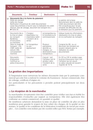 Fiche 21 95Partie 1 : Mercatique internationale et négociation
La gestion des importations
À l’importation nous retrouvons les mêmes documents émis par le partenaire com-
mercial qui cette fois a endossé le costume du fournisseur : facture commerciale, liste
de colisage, certiﬁcats d’origine etc.
Les particularités et les précautions à prendre portent principalement sur deux
points :
❏ La réception de la marchandise
La marchandise réceptionnée doit être contrôlée pour vériﬁer son état et établir les
responsabilités éventuelles par rapport au transporteur. Elle doit également être
conforme au contrat commercial, en quantité et qualité.
De nombreux acheteurs demandent la mise en place de contrôles de plus en plus
nombreux pour garantir le respect de leur cahier des charges, de la qualité ou des
normes, la qualité et les conditions de la fabrication (conditions de travail par exem-
ple)… Ces contrôles sont réalisés par des sociétés telles que SGS, Veritas par exemple.
Documents liés à la forme du paiement
Ordre de virement
Lettre de change
Notiﬁcation d’ouverture de crédit documentaire
Liasse documentaire à fournir pour la réalisation du crédit
(facture, liste de colisage, document de transport etc.)
➤ ﬁche 35
La gestion de la liasse
documentaire dans le cadre du
crédit documentaire doit être
très scrupuleuse pour ne pas
entraîner de difﬁcultés lors de
la réalisation puis du paiement
Documents liés à
la mise en place
du transport
Bordereau
d’instructions
au transitaire
Selon le mode de
transport : LTA,
CMR, Lettre de
voiture CIM,
connaissement
maritime
Chargeur
(exportateur ou
importateur selon
l’incoterm de la
vente)
Le transporteur
ou son
représentant
Le transporteur ou
le transitaire ou le
commissionnaire
Plusieurs
exemplaires
destinés au
chargeur, au
destinataire et aux
transporteurs
Indique toutes les informations
nécessaires à la mise en place
et à la tariﬁcation du transport
L’original du B/L, ou un
document de transport est
souvent réclamé pour la
réalisation du crédit
documentaire
Documents
d’assurance
Certiﬁcat ou
police d’assurance
L’assureur L’assuré : soit
l’acheteur soit le
vendeur selon
l’incoterm de la
vente
En CIF ou CIP, le vendeur paye
la prime d’assurance mais c’est
l’acheteur qui est assuré.
La valeur assurée est souvent
majorée de 10 %
Documents Émetteur Destinataire Commentaires
➭
 