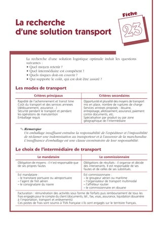 Fiche
2233
La recherche
d’une solution transport
La recherche d’une solution logistique optimale induit les questions
suivantes :
• Quel moyen retenir ?
• Quel intermédiaire est compétent ?
• Quels risques doit-on couvrir ?
• Qui supporte le coût, qui est doit être assuré ?
Les modes de transport
✎ Remarque
Un emballage insufﬁsant entraîne la responsabilité de l’expéditeur et l’impossibilité
de réclamer une indemnisation au transporteur et à l’assureur de la marchandise.
L’insufﬁsance d’emballage est une clause exonératoire de leur responsabilité.
Le choix de l’intermédiaire de transport
Critères principaux Critères secondaires
Rapidité de l’acheminement et transit time
Coût du transport et des services annexes
(dédouanement, assurance…)
Sécurité pendant le transport et pendant
les opérations de manutention
Emballage requis
Opportunité et pluralité des moyens de transport
mis en place, nombre de ruptures de charge
Services annexes proposés : douane,
entreposage, allotissement, assurance, paiement
contre documents, etc.
Spécialisation par produit ou par zone
géographique de l’intermédiaire
Le mandataire Le commissionnaire
Obligation de moyens : il n’est responsable que
de ses propres fautes
Obligations de résultats : il organise et décide
des intervenants. Il est responsable de ses
fautes et de celles de ses substitués.
Est mandataire :
– le transitaire portuaire ou aéroportuaire
– l’agent de fret aérien
– le consignataire du navire
Est commissionnaire :
– le groupeur aérien ou maritime
– l’organisateur de transport multimodal
– l’affréteur routier
– le commissionnaire en douane
Facturation : rémunération des activités sous forme de forfaits puis remboursement de tous les
frais engagés pour le compte du client (documents, tél., fax, visas, assurance, liquidation douanière
à l’importation, transport et enlèvements)
Ces postes de frais sont soumis à TVA française s’ils sont engagés sur le territoire français.
 