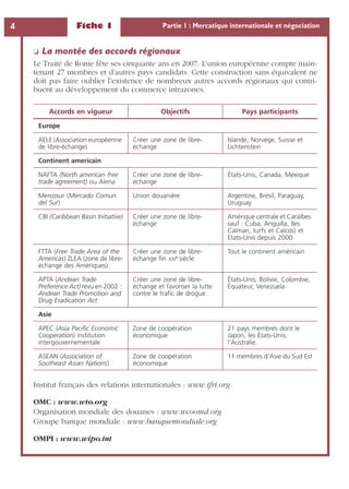 Fiche 1 Partie 1 : Mercatique internationale et négociation4
❏ La montée des accords régionaux
Le Traité de Rome fête ses cinquante ans en 2007. L’union européenne compte main-
tenant 27 membres et d’autres pays candidats. Cette construction sans équivalent ne
doit pas faire oublier l’existence de nombreux autres accords régionaux qui contri-
buent au développement du commerce intrazones.
Institut français des relations internationales : www.ifri.org
OMC : www.wto.org
Organisation mondiale des douanes : www.wcoomd.org
Groupe banque mondiale : www.banquemondiale.org
OMPI : www.wipo.int
Accords en vigueur Objectifs Pays participants
Europe
AELE (Association européenne
de libre-échange)
Créer une zone de libre-
échange
Islande, Norvège, Suisse et
Lichtenstein
Continent americain
NAFTA (North american free
trade agreement) ou Alena
Créer une zone de libre-
échange
États-Unis, Canada, Mexique
Mercosur (Mercado Comun
del Sur)
Union douanière Argentine, Brésil, Paraguay,
Uruguay
CBI (Caribbean Basin Initiative) Créer une zone de libre-
échange
Amérique centrale et Caraïbes
sauf : Cuba, Anguilla, Iles
Caïman, turfs et Caïcos) et
Etats-Unis depuis 2000
FTTA (Free Trade Area of the
Americas) ZLEA (zone de libre-
échange des Amériques)
Créer une zone de libre-
échange ﬁn XXIe siècle
Tout le continent américain
APTA (Andean Trade
Preference Act) revu en 2002 :
Andean Trade Promotion and
Drug Eradication Act
Créer une zone de libre-
échange et favoriser la lutte
contre le traﬁc de drogue.
États-Unis, Bolivie, Colombie,
Équateur, Venezuela
Asie
APEC (Asia Paciﬁc Economic
Cooperation) institution
intergouvernementale
Zone de coopération
économique
21 pays membres dont le
Japon, les États-Unis,
l’Australie.
ASEAN (Association of
Southeast Asian Nations)
Zone de coopération
économique
11 membres d’Asie du Sud Est
 