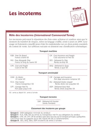 Fiche
2244
Les incoterms
Rôle des incoterms (International CommercialTerms)
Les incoterms prévoient la répartition des frais entre acheteur et vendeur ainsi que le
moment du transfert de risques, selon un langage codiﬁé, remis à jours en 2000. Leur
usage est fortement conseillé pour éviter les malentendus sur ces deux points essentiels
du contrat de vente. Les tableaux suivants en donnent une classiﬁcation schématique.
VD : vente au départ VA : vente à l’arrivée
Transport maritime
FOB : Free On Board
Franco à bord VD
FAS : Free Alongside Ship
Franco le long du navire VD
CIF : Cost Insurance and Freight
Coût assurance et fret VD
DES : Delivered Ex Ship
Rendu ex-ship VA
CFR : Cost and freight
Coût et fret VD
DEQ : Delivered Ex Quay
Rendu à quai VA
Transport omnimodal
EXW : Ex Works
À l’usine VD
FCA : Free Carrier
Franco transporteur VD
CPT : Carriage Paid To
Port payé jusqu’à VD
CIP : Carriage and Insurance
Port payé assurance comprise VD
DU : Delivered Duties Unpaid
Rendu droits non acquittés VA
DDP : Delivered Duty Paid
Rendu droits acquittés VA
Transport terrestre
DAF : Delivered At Frontier
(rendu frontière)
Classement des Incoterms par groupe
Groupe E : EXW (obligation minimale du vendeur)
Groupe F : FCA, FOB, FAS (la remise au transporteur met ﬁn aux obligations du vendeur
Groupe C : CFR, CIF, CPT, CIP (le vendeur paie dans tous les cas le transport principal, quelquefois
l’assurance mais ne supporte aucun des risques liés liés à l’acheminement)
Groupe D : DES, DEQ, DDU, DDP (incoterms de vente à l’arrivée)
 