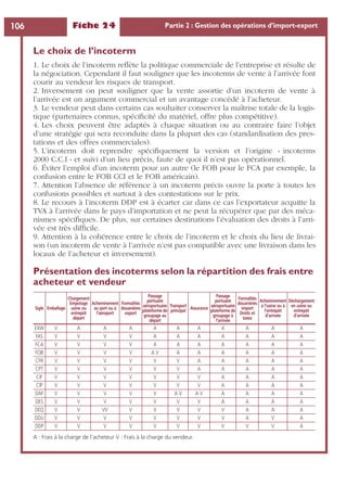 Fiche 24 Partie 2 : Gestion des opérations d’import-export106
Le choix de l’incoterm
1. Le choix de l’incoterm reﬂète la politique commerciale de l’entreprise et résulte de
la négociation. Cependant il faut souligner que les incoterms de vente à l’arrivée font
courir au vendeur les risques de transport.
2. Inversement on peut souligner que la vente assortie d’un incoterm de vente à
l’arrivée est un argument commercial et un avantage concédé à l’acheteur.
3. Le vendeur peut dans certains cas souhaiter conserver la maîtrise totale de la logis-
tique (partenaires connus, spéciﬁcité du matériel, offre plus compétitive).
4. Les choix peuvent être adaptés à chaque situation ou au contraire faire l’objet
d’une stratégie qui sera reconduite dans la plupart des cas (standardisation des pres-
tations et des offres commerciales).
5. L’incoterm doit reprendre spéciﬁquement la version et l’origine « incoterms
2000 C.C.I » et suivi d’un lieu précis, faute de quoi il n’est pas opérationnel.
6. Éviter l’emploi d’un incoterm pour un autre (le FOB pour le FCA par exemple, la
confusion entre le FOB CCI et le FOB américain).
7. Attention l’absence de référence à un incoterm précis ouvre la porte à toutes les
confusions possibles et surtout à des contestations sur le prix.
8. Le recours à l’incoterm DDP est à écarter car dans ce cas l’exportateur acquitte la
TVA à l’arrivée dans le pays d’importation et ne peut la récupérer que par des méca-
nismes spéciﬁques. De plus, sur certaines destinations l’évaluation des droits à l’arri-
vée est très difﬁcile.
9. Attention à la cohérence entre le choix de l’incoterm et le choix du lieu de livrai-
son (un incoterm de vente à l’arrivée n’est pas compatible avec une livraison dans les
locaux de l’acheteur et inversement).
Présentation des incoterms selon la répartition des frais entre
acheteur et vendeur
A : Frais à la charge de l’acheteur V : Frais à la charge du vendeur.
Sigle Emballage
Chargement
Empotage
usine ou
entrepôt
départ
Acheminement
au port ou à
l’aéroport
Formalités
douanières
export
Passage
portuaire
aéroportuaire
plateforme de
groupage au
départ
Transport
principal
Assurance
Passage
portuaire
aéroportuaire
plateforme de
groupage à
l’arrivée
Formalités
douanières
import
Droits et
taxes
Acheminement
à l’usine ou à
l’entrepôt
d’arrivée
Déchargement
en usine ou
entrepôt
d’arrivée
EXW V A A A A A A A A A A
FAS V V V V A A A A A A A
FCA V V V V A A A A A A A
FOB V V V V A V A A A A A A
CFR V V V V V V A A A A A
CPT V V V V V V A A A A A
CIF V V V V V V V A A A A
CIP V V V V V V V A A A A
DAF V V V V V A V A V A A A A
DES V V V V V V V A A A A
DEQ V V VV V V V V V A A A
DDU V V V V V V V V A V A
DDP V V V V V V V V V V A
 