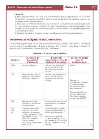 Fiche 24 107Partie 2 : Gestion des opérations d’import-export
✎ Conseils :
1. Évaluer précisément les coûts d’acheminement lorsque l’offre prévoit un incoterm
incluant le transport principal et assurez-vous de la durée de validité des prix de
transport auprès du transitaire.
2. Les coûts de préacheminement peuvent varier considérablement en fonction du
port de départ or certains contrats prévoient une livraison tout port européen, par
exemple. Il est prudent au niveau de l’offre d’évaluer le coût des différents préache-
minements possibles.
3. Les frais portuaires peuvent varier considérablement d’un port à l’autre.
Incoterms et obligations documentaires
Les incoterms prévoient qu’un certain nombre de documents soit fourni à l’acheteur
concernant les marchandises. Il faut à chaque fois s’assurer que l’on est bien en
mesure de fournir ou de faire établir ces documents.
Documents à fournir par le vendeur
Incoterm
Documents de
transport et
d’assurance
Documents
recommandés en cas de
règlement par credoc
Documents exigés
pour le
dédouanement
EXW Aucune obligation Avis de mise à disposition
de la marchandise ou
attestation de prise en
charge
Aucun
FCA Document prouvant la
remise au transporteur
choisi par l’acheteur
Avis de mise à disposition
de la marchandise ou
attestation de prise en
charge Déclaration
d’exportation, licence
d’exportation ou
certiﬁcat d’origine
éventuellement
Nouveauté 2000 : le
vendeur effectue les
formalités export y
compris dans le FAS
FAS Document d’usage,
attestant la livraison le
long du navire
Connaissement « reçu pour
embarquement », net de
réserves
FOB
CFR
CIF
Connaissement avec
mention « à bord ».
Désormais la mention
« clean on board » n’est
plus exigée, il sufﬁra que
le B/L ne comporte
aucune réserve.
Attestation d’assurance
pour le CIF
Connaissement « à bord »
indiquant précisément la
date d’embarquement
Désormais la mention
« clean on board » n’est
plus exigée, il sufﬁra que le
B/L ne comporte aucune
réserve. ➭
 
