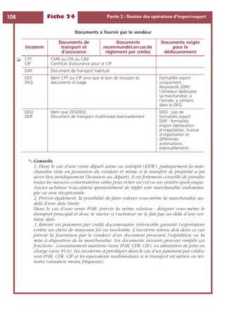 Fiche 24 Partie 2 : Gestion des opérations d’import-export108
✎ Conseils
1. Dans le cas d’une vente départ usine ou entrepôt (EXW), pratiquement la mar-
chandise reste en possession du vendeur et même si le transfert de propriété a pu
avoir lieu juridiquement (livraison au départ), il est fortement conseillé de prendre
toutes les mesures conservatoires utiles pour éviter un vol ou un sinistre quelconque.
Aucun acheteur n’acceptera spontanément de régler une marchandise endomma-
gée ou non réceptionnée.
2. Prévoir également, la possibilité de faire enlever vous-même la marchandise au-
delà d’une date limite.
Dans le cas d’une vente FOB, prévoir la même solution : désigner vous-même le
transport principal et donc le navire si l’acheteur ne le fait pas au-delà d’une cer-
taine date.
3. Retenir un paiement par crédit documentaire irrévocable garantit l’exportateur
contre un client de mauvaise foi ou insolvable. L’incoterm retenu doit dans ce cas
prévoir la fourniture par le vendeur d’un document prouvant l’expédition ou la
mise à disposition de la marchandise. Les documents suivants peuvent remplir ces
fonctions : connaissement maritime (avec FOB, CFR, CIF), ou attestation de prise en
charge (avec FCA). Les incoterms à privilégier dans le cas d’un paiement par crédoc
sont FOB, CFR, CIF et les équivalents multimodaux si le transport est aérien ou ter-
restre (situation moins fréquente).
CPT
CIP
CMR ou LTA ou CIM
Certiﬁcat d’assurance pour le CIP
DAF Document de transport habituel
DES
DEQ
Idem CPT ou CIP ainsi que le bon de livraison et
documents d’usage
Formalités export
uniquement.
Nouveauté 2000 :
l’acheteur dédouane
sa marchandise, à
l’arrivée, y compris
dans le DEQ
DDU
DDP
Idem que DES/DEQ
Document de transport multimodal éventuellement
DDU : pas de
formalités import
DDP : formalités
import (déclaration
d’importation, licence
d’importation et
différentes
autorisations
éventuellement).
Documents à fournir par le vendeur
Incoterm
Documents de
transport et
d’assurance
Documents
recommandés en cas de
règlement par credoc
Documents exigés
pour le
dédouanement
➭
 