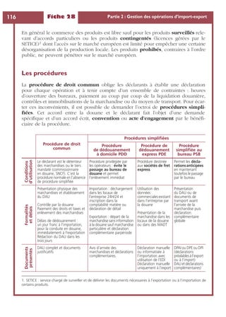 Fiche 28 Partie 2 : Gestion des opérations d’import-export116
En général le commerce des produits est libre sauf pour les produits surveillés rele-
vant d’accords particuliers ou les produits contingentés (licences gérées par le
SETICE)1 dont l’accès sur le marché européen est limité pour empêcher une certaine
désorganisation de la production locale. Les produits prohibés, contraires à l’ordre
public, ne peuvent pénétrer sur le marché européen.
Les procédures
La procédure de droit commun oblige les déclarants à établir une déclaration
pour chaque opération et à tenir compte d’un ensemble de contraintes : heures
d’ouverture des bureaux, paiement au coup par coup de la liquidation douanière,
contrôles et immobilisations de la marchandise ou du moyen de transport. Pour écar-
ter ces inconvénients, il est possible de demander l’octroi de procédures simpli-
ﬁées. Cet accord entre la douane et le déclarant fait l’objet d’une demande
spéciﬁque et d’un accord écrit, convention ou acte d’engagement par le bénéﬁ-
ciaire de la procédure.
1. SETICE : service chargé de surveiller et de délivrer les documents nécessaires à l’exportation ou à l’importation de
certains produits.
Procédure de droit
commun
Procédures simpliﬁées
Procédure
de dédouanement
à domicile PDD
Procédure de
dédouanement
express PDE
Procédure
simpliﬁée au
bureau PSB
Conditions
d’utilisation
Le déclarant est le détenteur
des marchandises ou le tiers
mandaté (commissionnaire
en douane, SNCF). C’est la
procédure normale en l’absence
de procédure simpliﬁée
Procédure privilégiée par
les opérateurs : évite le
passage au bureau de
douane et permet
l’enlèvement immédiat
Procédure destinée
aux sociétés de fret
express
Permet les décla-
rationsanticipées
en maintenant
toutefois le passage
par le bureau
Formalités
etdélais
Présentation physique des
marchandises et établissement
du DAU
Contrôle par la douane
Paiement des droits et taxes et
enlèvement des marchandises
Délais de dédouanement :
un jour franc à l’importation,
pour la conduite en douane,
immédiatement à l’exportation
Rédaction du DAU dans les
trois jours
Importation : déchargement
dans les locaux de
l’entreprise 24H/24 et
inscription dans la
comptabilité matière ou
déclaration de détail
Exportation : départ de la
marchandise sans information
à la douane sauf marchandise
particulière et déclaration
complémentaire parpériode
Utilisation des
données
commercialesexistant
dans l’entreprise par
la douane
Présentation de la
marchandise dans les
locaux de la douane
ou dans des MADT
Présentation
du DAU ou de
documents de
transport avant
l’arrivée de la
marchandise puis
déclaration
complémentaire
globale
Documents
présentés
DAU complet et documents
justiﬁcatifs
Avis d’arrivée des
marchandises et déclarations
complémentaires.
Déclaration manuelle
ou informatisée à
l’importation avec
utilisation de l’EDI
Déclaration manuelle
uniquement à l’export
DPAI ou DPE ou DPI
(déclarations
préalablesàl’export
ou à l’import)
DAUetdéclarations
complémentaires)
 