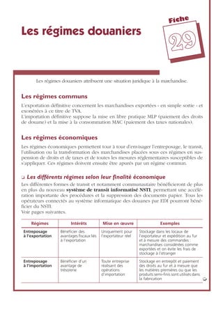 Fiche
2299
Les régimes douaniers
Les régimes douaniers attribuent une situation juridique à la marchandise.
Les régimes communs
L’exportation déﬁnitive concernent les marchandises exportées « en simple sortie » et
exonérées à ce titre de TVA.
L’importation déﬁnitive suppose la mise en libre pratique MLP (paiement des droits
de douane) et la mise à la consommation MAC (paiement des taxes nationales).
Les régimes économiques
Les régimes économiques permettent tour à tour d’envisager l’entreposage, le transit,
l’utilisation ou la transformation des marchandises placées sous ces régimes en sus-
pension de droits et de taxes et de toutes les mesures réglementaires susceptibles de
s’appliquer. Ces régimes doivent ensuite être apurés par un régime commun.
❏ Les différents régimes selon leur ﬁnalité économique
Les différentes formes de transit et notamment communautaire bénéﬁcieront de plus
en plus du nouveau système de transit informatisé NSTI, permettant une accélé-
ration importante des procédures et la suppression des documents papier. Tous les
opérateurs connectés au système informatique des douanes par EDI pourront béné-
ﬁcier du NSTI.
Voir pages suivantes.
Régimes Intérêts Mise en œuvre Exemples
Entreposage
à l’exportation
Bénéﬁcier des
avantages ﬁscaux liés
à l’exportation
Uniquement pour
l’exportateur réel
Stockage dans les locaux de
l’exportateur et expédition au fur
et à mesure des commandes :
marchandises considérées comme
exportées et on évite les frais de
stockage à l’étranger
Entreposage
à l’importation
Bénéﬁcier d’un
avantage de
trésorerie
Toute entreprise
réalisant des
opérations
d’importation
Stockage en entrepôt et paiement
des droits au fur et à mesure que
les matières premières ou que les
produits semi-ﬁnis sont utilisés dans
la fabrication ➭
 
