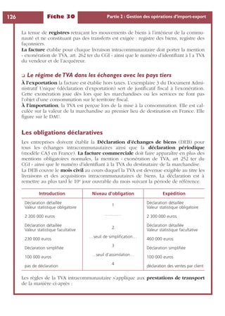 Fiche 30 Partie 2 : Gestion des opérations d’import-export126
La tenue de registres retraçant les mouvements de biens à l’intérieur de la commu-
nauté et ne constituant pas des transferts est exigée : registre des biens, registre des
façonniers.
La facture établie pour chaque livraison intracommunautaire doit porter la mention
« exonération de TVA, art. 262 ter du CGI » ainsi que le numéro d’identiﬁant à l a TVA
du vendeur et de l’acquéreur.
❏ Le régime deTVA dans les échanges avec les pays tiers
À l’exportation la facture est établie hors taxes. L’exemplaire 3 du Document Admi-
nistratif Unique (déclaration d’exportation) sert de justiﬁcatif ﬁscal à l’exonération.
Cette exonération joue dès lors que les marchandises ou les services ne font pas
l’objet d’une consommation sur le territoire ﬁscal.
À l’importation, la TVA est perçue lors de la mise à la consommation. Elle est cal-
culée sur la valeur de la marchandise au premier lieu de destination en France. Elle
ﬁgure sur le DAU.
Les obligations déclaratives
Les entreprises doivent établir la Déclaration d’échanges de biens (DEB) pour
tous les échanges intracommunautaires ainsi que la déclaration périodique
(modèle CA3 en France). La facture commerciale doit faire apparaître en plus des
mentions obligatoires normales, la mention « exonération de TVA, art 252 ter du
CGI » ainsi que le numéro d’identiﬁant à la TVA du destinataire de la marchandise.
La DEB couvre le mois civil au cours duquel la TVA est devenue exigible au titre les
livraisons et des acquisitions intracommunautaires de biens. La déclaration est à
remettre au plus tard le 10e jour ouvrable du mois suivant la période de référence.
Les règles de la TVA intracommunautaire s’applique aux prestations de transport
de la manière ci-après :
Introduction Niveau d’obligation Expédition
Déclaration détaillée
Valeur statistique obligatoire
2 300 000 euros
Déclaration détaillée
Valeur statistique facultative
230 000 euros
Déclaration simpliﬁée
100 000 euros
pas de déclaration
1
…………
2
…seuil de simpliﬁcation…
3
…seuil d’assimilation…
4
Déclaration détaillée
Valeur statistique obligatoire
2 300 000 euros
Déclaration détaillée
Valeur statistique facultative
460 000 euros
Déclaration simpliﬁée
100 000 euros
déclaration des ventes par client
 