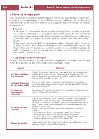 Fiche 31 Partie 2 : Gestion des opérations d’import-export132
❏ Zoom sur le risque pays
Dans un monde en mutation permanente, les entreprises importatrices et exportatri-
ces sont souvent confrontées à des problématiques géopolitiques dès qu’elles inter-
viennent hors de l’Union européenne ou des grands pays développés ou stables
politiquement.
◆ Exemple :
Un fabricant de compresseurs fournit des sociétés d’exploration gazières et pétroliè-
res. Les clients britanniques ou norvégiens intervenants en mer du Nord n’induisent
pas les mêmes risques que ceux localisés au Soudan ou au Nigeria voire en Birmanie,
quand bien même il s’agirait de grands groupes pétroliers de réputation interna-
tionale.
Chaque année, un industriel de l’agroalimentaire achète plusieurs milliers de tonnes
de fèves de cacao. Son approvisionnement se faisait essentiellement sur la Cote
d’Ivoire. Suite aux événements des dernières années et à de multiples ruptures de
stocks, l’importation a été réorganisée en diversiﬁant les sources d’approvisionne-
ment : Brésil, Vietnam, Ghana…
• Les composantes du risque pays
Le terme de risque pays regroupe plusieurs composantes. Le risque sur un pays
donné peut résulter de plusieurs composantes en même temps.
Intitulé Déﬁnition
Le risque politique
stricto sensu
Il s’agit des guerres, des émeutes, des révolutions, des actes ou des
décisions d’un gouvernement faisant obstacle à l’exécution d’un
contrat. Les évènements peuvent se dérouler aussi bien dans le pays
d’importation que dans un pays tiers.
Le risque de carence
de l’acheteur public
L’assureur crédit traite ce risque en risque politique que l’acheteur
renonce à sa commande avant livraison ou qu’il fasse défaut dans le
paiement de sa dette.
Le risque de
catastrophes
naturelles
Les cyclones, les tremblements de terre, les éruptions volcaniques, les
raz de marée ou les inondations…
Le risque de non-
transfert
C’est le risque encouru par le titulaire d’une créance de ne pouvoir
encaisser la somme attendue, bien que le débiteur ait effectué le
règlement dans la monnaie locale, parce que sa Banque Centrale est
dans l’incapacité de mettre à disposition les devises nécessaires au
règlement de sa dette.
Plusieurs indicateurs doivent retenir l’attention dans l’analyse du
risque :
– les réserves en devises exprimées en mois d’importations ;
– le niveau de la balance commerciale et des paiements ;
– le service de la dette exprimé en pourcentage des exportations ;
– la dette extérieure exprimée en fonction du PIB.
Risque de marché
Risque systémique du marché ﬁnancier local, dégradation du climat
politique et économique, faillite bancaire…
 