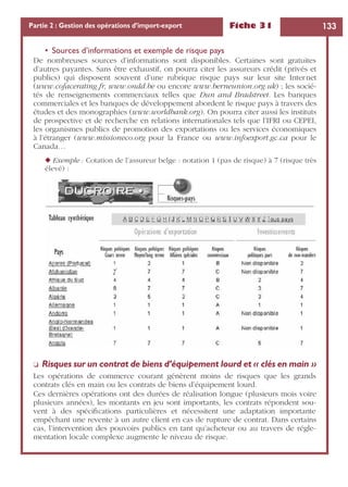 Fiche 31 133Partie 2 : Gestion des opérations d’import-export
• Sources d’informations et exemple de risque pays
De nombreuses sources d’informations sont disponibles. Certaines sont gratuites
d’autres payantes. Sans être exhaustif, on pourra citer les assureurs crédit (privés et
publics) qui disposent souvent d’une rubrique risque pays sur leur site Internet
(www.cofacerating.fr, www.ondd.be ou encore www.berneunion.org.uk) ; les socié-
tés de renseignements commerciaux telles que Dun and Bradstreet. Les banques
commerciales et les banques de développement abordent le risque pays à travers des
études et des monographies (www.worldbank.org). On pourra citer aussi les instituts
de prospective et de recherche en relations internationales tels que l’IFRI ou CEPEI,
les organismes publics de promotion des exportations ou les services économiques
à l’étranger (www.missioneco.org pour la France ou www.infoexport.gc.ca pour le
Canada…
◆ Exemple : Cotation de l’assureur belge : notation 1 (pas de risque) à 7 (risque très
élevé) :
❏ Risques sur un contrat de biens d’équipement lourd et « clés en main »
Les opérations de commerce courant génèrent moins de risques que les grands
contrats clés en main ou les contrats de biens d’équipement lourd.
Ces dernières opérations ont des durées de réalisation longue (plusieurs mois voire
plusieurs années), les montants en jeu sont importants, les contrats répondent sou-
vent à des spéciﬁcations particulières et nécessitent une adaptation importante
empêchant une revente à un autre client en cas de rupture de contrat. Dans certains
cas, l’intervention des pouvoirs publics en tant qu’acheteur ou au travers de régle-
mentation locale complexe augmente le niveau de risque.
 