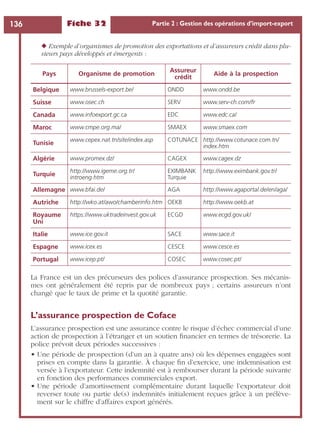 Fiche 32 Partie 2 : Gestion des opérations d’import-export136
◆ Exemple d’organismes de promotion des exportations et d’assureurs crédit dans plu-
sieurs pays développés et émergents :
La France est un des précurseurs des polices d’assurance prospection. Ses mécanis-
mes ont généralement été repris par de nombreux pays ; certains assureurs n’ont
changé que le taux de prime et la quotité garantie.
L’assurance prospection de Coface
L’assurance prospection est une assurance contre le risque d’échec commercial d’une
action de prospection à l’étranger et un soutien ﬁnancier en termes de trésorerie. La
police prévoit deux périodes successives :
• Une période de prospection (d’un an à quatre ans) où les dépenses engagées sont
prises en compte dans la garantie. À chaque ﬁn d’exercice, une indemnisation est
versée à l’exportateur. Cette indemnité est à rembourser durant la période suivante
en fonction des performances commerciales export.
• Une période d’amortissement complémentaire durant laquelle l’exportateur doit
reverser toute ou partie de(s) indemnités initialement reçues grâce à un prélève-
ment sur le chiffre d’affaires export générés.
Pays Organisme de promotion
Assureur
crédit
Aide à la prospection
Belgique www.brussels-export.be/ ONDD www.ondd.be
Suisse www.osec.ch SERV www.serv-ch.com/fr
Canada www.infoexport.gc.ca EDC www.edc.ca/
Maroc www.cmpe.org.ma/ SMAEX www.smaex.com
Tunisie
www.cepex.nat.tn/site/index.asp COTUNACE http://www.cotunace.com.tn/
index.htm
Algérie www.promex.dz/ CAGEX www.cagex.dz
Turquie
http://www.igeme.org.tr/
introeng.htm
EXIMBANK
Turquie
http://www.eximbank.gov.tr/
Allemagne www.bfai.de/ AGA http://www.agaportal.de/en/aga/
Autriche http://wko.at/awo/chamberinfo.htm OEKB http://www.oekb.at
Royaume
Uni
https://www.uktradeinvest.gov.uk ECGD www.ecgd.gov.uk/
Italie www.ice.gov.it SACE www.sace.it
Espagne www.icex.es CESCE www.cesce.es
Portugal www.icep.pt/ COSEC www.cosec.pt/
 