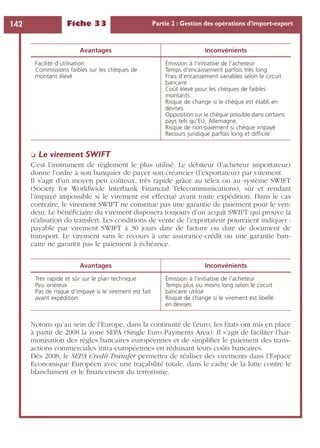 Fiche 33 Partie 2 : Gestion des opérations d’import-export142
❏ Le virement SWIFT
C’est l’instrument de règlement le plus utilisé. Le débiteur (l’acheteur importateur)
donne l’ordre à son banquier de payer son créancier (l’exportateur) par virement.
Il s’agit d’un moyen peu coûteux, très rapide grâce au télex ou au système SWIFT
(Society for Worldwide lnterbank Financial Telecommunications), sûr et rendant
l’impayé impossible si le virement est effectué avant toute expédition. Dans le cas
contraire, le virement SWIFT ne constitue pas une garantie de paiement pour le ven-
deur. Le bénéﬁciaire du virement disposera toujours d’un acquit SWIFT qui prouve la
réalisation du transfert. Les conditions de vente de l’exportateur pourraient indiquer :
payable par virement SWIFT à 30 jours date de facture ou date de document de
transport. Le virement sans le recours à une assurance-crédit ou une garantie ban-
caire ne garantit pas le paiement à échéance.
Notons qu’au sein de l’Europe, dans la continuité de l’euro, les Etats ont mis en place
à partir de 2008 la zone SEPA (Single Euro Payments Area). Il s’agit de faciliter l’har-
monisation des règles bancaires européennes et de simpliﬁer le paiement des trans-
actions commerciales intra-européennes en réduisant leurs coûts bancaires.
Dès 2008, le SEPA Credit Transfer permettra de réaliser des virements dans l’Espace
Economique Européen avec une traçabilité totale, dans le cadre de la lutte contre le
blanchiment et le ﬁnancement du terrorisme.
Avantages Inconvénients
Facilité d’utilisation
Commissions faibles sur les chèques de
montant élevé
Émission à l’initiative de l’acheteur
Temps d’encaissement parfois très long
Frais d’encaissement variables selon le circuit
bancaire
Coût élevé pour les chèques de faibles
montants
Risque de change si le chèque est établi en
devises
Opposition sur le chèque possible dans certains
pays tels qu’EU, Allemagne.
Risque de non-paiement si chèque impayé
Recours juridique parfois long et difﬁcile
Avantages Inconvénients
Très rapide et sûr sur le plan technique
Peu onéreux
Pas de risque d’impayé si le virement est fait
avant expédition
Émission à l’initiative de l’acheteur
Temps plus ou moins long selon le circuit
bancaire utilisé
Risque de change si le virement est libellé
en devises
 