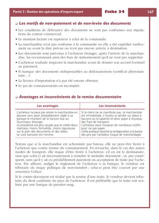Fiche 34 147Partie 2 : Gestion des opérations d’import-export
❏ Les motifs de non-paiement et de non-levée des documents
• Les conditions de délivrance des documents ne sont pas conformes aux stipula-
tions du contrat commercial.
• Le montant facturé est supérieur à celui de la commande.
• La marchandise n’est pas conforme à la commande ou elle a été expédiée tardive-
ment ou avant la date prévue ou n’est pas encore arrivée à destination.
• Les documents sont parvenus à l’acheteur étranger, après l’arrivée de la marchan-
dise, lui occasionnant ainsi des frais de stationnement qu’il ne veut pas supporter.
• L’acheteur souhaite inspecter la marchandise avant de donner son accord éventuel
au paiement.
• Il manque des documents indispensables au dédouanement (certiﬁcat phytosani-
taire…).
• La licence d’importation n’a pas été encore obtenue.
• Le jeu de connaissements est incomplet.
❏ Avantages et inconvénients de la remise documentaire
Notons que si la marchandise est acheminée par bateau, elle ne peut être livrée à
l’acheteur que contre remise du connaissement. En revanche, dans le cas des autres
modes de transport, elle risque d’être livrée à l’acheteur, s’il en est le destinataire,
sans que celui-ci ait nécessairement à remettre le moindre document ; et, par consé-
quent, sans qu’il y ait eu préalablement paiement ou acceptation de traite par l’ache-
teur. Par ailleurs, malgré le règlement de l’acheteur à sa banque, le vendeur est
tributaire du risque politique de non-transfert ; celui-ci peut être couvert par une
assurance Coface.
Si le contre-document est réalisé par la remise d’une traite, le vendeur devient tribu-
taire du droit cambiaire du pays de l’acheteur. Il est préférable que la traite soit ava-
lisée par une banque de premier rang.
Les avantages Les inconvénients
L’acheteur ne peut pas retirer la marchandise en
douane sans avoir préalablement réglé à sa
banque le montant de la facture due au
fournisseur étranger.
La procédure est plus souple que le crédit docu-
mentaire, moins formaliste, moins rigoureuse
sur le plan des documents et des dates.
Le coût bancaire est minime.
Si le client ne se manifeste pas, la marchandise
est immobilisée, il faudra la vendre sur place à
bas prix ou la rapatrier et donc payer à nouveau
des frais de transport.
L’acheteur peut invoquer de nombreux motifs
pour ne pas payer.
Cette pratique favorise la renégociation à la baisse
des prix par l’acheteur (risque de marchandage).
 