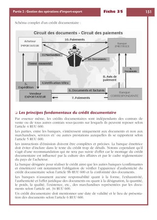 Fiche 35 151Partie 2 : Gestion des opérations d’import-export
Schéma complet d’un crédit documentaire :
❏ Les principes fondamentaux du crédit documentaire
Par essence même, les crédits documentaires sont indépendants des contrats de
vente ou de tous autres contrats sous-jacents sur lesquels ils peuvent reposer selon
l’article 4 RUU 600.
Les parties, entre les banques, s’intéressent uniquement aux documents et non aux
marchandises, services et/ ou autres prestations auxquelles ils se rapportent selon
l’article 5 RUU 600.
Les instructions d’émission doivent être complètes et précises. La banque émettrice
doit éviter d’inclure dans le texte du crédit trop de détails. Notons cependant qu’il
s’agit d’une recommandation qui ne sera pas suivie d’effet car le montage du crédit
documentaire est inﬂuencé par la culture des affaires et par le cadre réglementaire
du pays de l’acheteur.
La banque désignée pour réaliser le crédit ainsi que les autres banques (conﬁrmantes
et émettrices) ont notamment l’obligation de vériﬁer l’apparence d’authenticité du
crédit documentaire selon l’article 9b RUU 600 et la conformité des documents.
Les banques n’assument aucune responsabilité quant à la forme, l’exhaustivité,
l’authenticité et l’effet juridique des documents ou quant à la désignation, la quantité,
le poids, la qualité, l’existence, etc., des marchandises représentées par les docu-
ments selon l’article art. 34 RUU 600.
Un crédit documentaire doit mentionner une date de validité et le lieu de présenta-
tion des documents selon l’article 6 RUU 600.
 