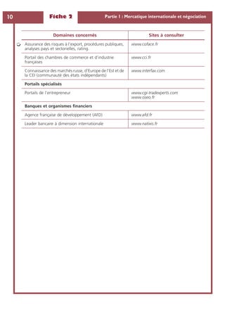 Fiche 2 Partie 1 : Mercatique internationale et négociation10
Assurance des risques à l’export, procédures publiques,
analyses pays et sectorielles, rating.
www.coface.fr
Portail des chambres de commerce et d’industrie
françaises
www.cci.fr
Connaissance des marchés russe, d’Europe de l’Est et de
la CEI (communauté des états indépendants)
www.interfax.com
Portails spécialisés
Portails de l’entrepreneur www.cgi-tradexperts.com
www.oseo.fr
Banques et organismes ﬁnanciers
Agence française de développement (AFD) www.afd.fr
Leader bancaire à dimension internationale www.natixis.fr
Domaines concernés Sites à consulter
➭
 