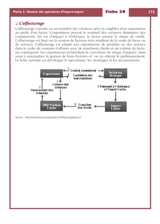 Fiche 39 175Partie 2 : Gestion des opérations d’import-export
❏ L’affacturage
L’affacturage consiste en un transfert des créances nées et exigibles d’un exportateur
au proﬁt d’un factor. L’exportateur perçoit le nominal des créances diminuées des
commissions. En cas d’impayé à l’échéance, le factor assume le risque de crédit.
L’affacturage est basé sur la cession de factures nées résultant de la vente de biens ou
de services. L’affacturage est adapté aux exportateurs de produits ou des services
dans le cadre de courants d’affaires avec de nombreux clients et un volume de factu-
res conséquent. Les exportateurs recherchent la couverture du risque d’impayé, mais
aussi à externaliser la gestion de leurs factures et/ ou en obtenir le préﬁnancement.
La ﬁche suivante en développe le mécanisme, les avantages et les inconvénients.
Source : http://entreprises.bnpparibas.fr/AffacturageExport.
 