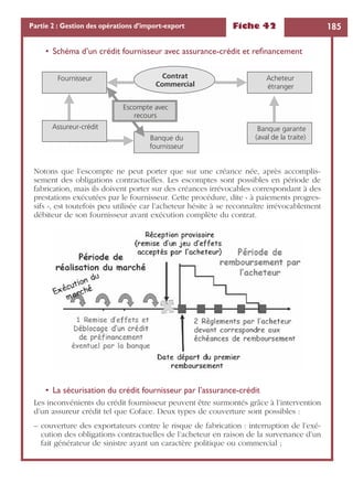 Fiche 42 185Partie 2 : Gestion des opérations d’import-export
• Schéma d’un crédit fournisseur avec assurance-crédit et reﬁnancement
Notons que l’escompte ne peut porter que sur une créance née, après accomplis-
sement des obligations contractuelles. Les escomptes sont possibles en période de
fabrication, mais ils doivent porter sur des créances irrévocables correspondant à des
prestations exécutées par le fournisseur. Cette procédure, dite « à paiements progres-
sifs », est toutefois peu utilisée car l’acheteur hésite à se reconnaître irrévocablement
débiteur de son fournisseur avant exécution complète du contrat.
• La sécurisation du crédit fournisseur par l’assurance-crédit
Les inconvénients du crédit fournisseur peuvent être surmontés grâce à l’intervention
d’un assureur crédit tel que Coface. Deux types de couverture sont possibles :
– couverture des exportateurs contre le risque de fabrication : interruption de l’exé-
cution des obligations contractuelles de l’acheteur en raison de la survenance d’un
fait générateur de sinistre ayant un caractère politique ou commercial ;
1
Fournisseur Contrat
Commercial
Acheteur
étranger
Banque garante
(aval de la traite)Banque du
fournisseur
Escompte avec
recours
Assureur-crédit
 