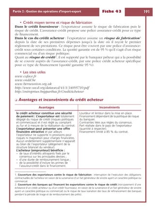 Fiche 43 191Partie 2 : Gestion des opérations d’import-export
• Crédit moyen terme et risque de fabrication
Dans le crédit fournisseur : l’exportateur assume le risque de fabrication puis le
risque de crédit. L’assurance-crédit propose une police assurance-crédit pour ce type
de ﬁnancement.
Dans le cas du crédit acheteur : l’exportateur assume un risque de fabrication1
depuis la date de ses premières dépenses jusqu’à la date où il reçoit le premier
règlement de ses prestations. Ce risque peut être couvert par une police d’assurance-
crédit sous certaines conditions. La quotité garantie est de 95 % qu’il s’agit d’un risque
commercial ou d’un risque politique.
Quant au risque de crédit2, il est supporté par le banquier prêteur qui a la possibilité
de se couvrir auprès de l’assurance-crédit, par une police crédit acheteur spéciﬁque
pour ce type de ﬁnancement (quotité garantie 95 %).
• Les sites utiles
www.coface.fr
www.ondd.be
www.berneunion.org.uk
http://www.oecd.org/dataoecd/41/1/34095710.pdf
http://entreprises.bnpparibas.fr/CreditAcheteur
❏ Avantages et inconvénients du crédit acheteur
1. Couverture des exportateurs contre le risque de fabrication : interruption de l’exécution des obligations
contractuelles de l’acheteur en raison de la survenance d’un fait générateur de sinistre ayant un caractère politique ou
commercial.
2. Couverture des banques qui ﬁnancent les exportations contre le risque de crédit (non-paiement d’une
échéance d’un crédit acheteur ou d’un crédit fournisseur, en raison de la survenance d’un fait générateur de sinistre
ayant un caractère politique ou commercial) ou le risque de taux (variation des taux de reﬁnancement des banques
pendant la période de tirage et de remboursement des prêts).
Avantages Inconvénients
le crédit acheteur constitue une sécurité
de paiement : L’exportateur est totalement
dégagé du risque de crédit (risques politiques
et commerciaux) et il est réglé au comptant
au fur et à mesure de la réalisation du contrat.
L’exportateur peut présenter une offre
ﬁnancière attractive et par ailleurs
l’exportateur ne supporte ni provisions pour
risques ni majoration pour charges ﬁnancières.
Aucun endettement supplémentaire n’apparaît
au bilan de l’exportateur (allégement de la
structure bilanciel du vendeur).
L’acheteur (emprunteur) bénéﬁcie :
– de taux d’intérêts attrayants ﬁxés par le
consensus sur les principales devises ;
– d’une durée de remboursement longue ;
– de la possibilité d’inclure les primes de
l’assureur-crédit dans le ﬁnancement.
Lourdeur et lenteur dans la mise en place.
Financement dépendant de la politique de risque
du banquier.
Contraintes liées aux règles du consensus.
Part réalisée dans le pays de l’exportateur
(quantité à respecter).
Financement limité à 85 % du contrat.
 