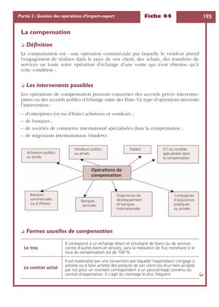 Fiche 44 195Partie 2 : Gestion des opérations d’import-export
La compensation
❏ Déﬁnition
La compensation est « une opération commerciale par laquelle le vendeur prend
l’engagement de réaliser dans le pays de son client, des achats, des transferts de
services ou toute autre opération d’échange d’une vente qui n’est obtenue qu’à
cette condition ».
❏ Les intervenants possibles
Les opérations de compensation peuvent concerner des accords privés interentre-
prises ou des accords publics d’échange entre des États. Ce type d’opérations nécessite
l’intervention :
– d’entreprises (et/ou d’Etats) acheteurs et vendeurs ;
– de banques ;
– de sociétés de commerce international spécialisées dans la compensation ;
– de négociants internationaux (traders).
❏ Formes usuelles de compensation
Le troc
Il correspond à un échange direct et simultané de biens ou de services
contre d’autres biens et services, sans la médiation de ﬂux monétaire si le
taux de compensation est de 100 %.
Le contrat achat
Il est matérialisé par une convention par laquelle l’exportateur s’engage à
acheter ou à faire acheter des produits de son client (ou d’un tiers accepté
par lui) pour un montant correspondant à un pourcentage convenu du
contrat d’exportation. Il s’agit du montage le plus fréquent.
Acheteurs publics
ou privés
Vendeurs publics
ou privés
Traders SCI ou sociétés
spécialisées dans
la compensation
Banques
commerciales
ou d’affaires
Banques
centrales
Organismes de
développement
et banques
internationales
Compagnies
d’assurances
publiques
ou privées
Opérations de
compensation
➭
 