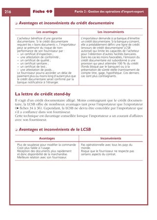 Fiche 49 Partie 2 : Gestion des opérations d’import-export216
❏ Avantages et inconvénients du crédit documentaire
La lettre de crédit stand-by
Il s’agit d’un crédit documentaire allégé. Moins contraignant que le crédit documen-
taire, la LCSB offre de nombreux avantages tant pour l’importateur que l’exportateur
(➤ ﬁches 34 à 36). Cependant, la LCSB ne devra être concédée par l’importateur que
s’il a conﬁance dans son fournisseur.
Cette technique est davantage conseillée lorsque l’importateur a un courant d’affaires
avec son fournisseur.
❏ Avantages et inconvénients de la LCSB
Les avantages Les inconvénients
L’acheteur bénéﬁcie d’une garantie
documentaire. Si le crédit documentaire
requiert les « bons documents », l’importateur
peut se prémunir du risque de non-
performance de son fournisseur par :
– un certiﬁcat d’inspection ;
– une attestation de conformité ;
– un certiﬁcat de qualité ;
– un certiﬁcat sanitaire ;
– un certiﬁcat de test ;
– une attestation de poids…
Le fournisseur pourra accorder un délai de
paiement plus ou moins long d’autant plus que
le crédit documentaire serait conﬁrmé par la
banque notiﬁcatrice à l’étranger.
L’importateur demande à sa banque d’émettre
un crédit documentaire. Si la banque y consent,
elle a préalablement déﬁni une ligne de crédit
(encours de crédit documentaire/ LCSB
autorisé) qui limite les capacités de l’acheteur
pour l’obtention d’autres facilités bancaires.
Dans les cas les moins favorables, l’émission du
crédit documentaire est subordonné à une
provision qui peut atteindre 100 % du crédit
(fonds bloqué par le banquier) ou à la
présentation de sûreté réelle (nantissement de
compte titre, gage, hypothèque. Ces derniers
cas sont plus contraignants.
Avantages Inconvénients
Plus de souplesse pour modiﬁer la commande
Coût plus faible à l’usage.
Réception des documents plus rapidement
et donc disponibilité de la marchandise.
Meilleure relation avec son fournisseur.
Pas opérationnelle avec tous les pays du
monde.
Risque que le fournisseur ne respecte pas
certains aspects du contrat.
 