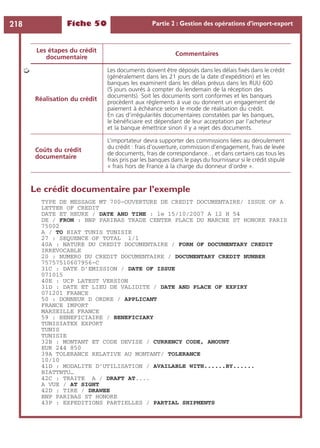 Fiche 50 Partie 2 : Gestion des opérations d’import-export218
Le crédit documentaire par l’exemple
TYPE DE MESSAGE MT 700–OUVERTURE DE CREDIT DOCUMENTAIRE/ ISSUE OF A
LETTER OF CREDIT
DATE ET HEURE / DATE AND TIME : le 15/10/2007 A 12 H 54
DE / FROM : BNP PARIBAS TRADE CENTER PLACE DU MARCHE ST HONORE PARIS
75002
A / TO BIAT TUNIS TUNISIE
27 : SEQUENCE OF TOTAL 1/1
40A : NATURE DU CREDIT DOCUMENTAIRE / FORM OF DOCUMENTARY CREDIT
IRREVOCABLE
20 : NUMERO DU CREDIT DOCUMENTAIRE / DOCUMENTARY CREDIT NUMBER
75757510607956-C
31C : DATE D’EMISSION / DATE OF ISSUE
071015
40E : UCP LATEST VERSION
31D : DATE ET LIEU DE VALIDITE / DATE AND PLACE OF EXPIRY
071201 FRANCE
50 : DONNEUR D ORDRE / APPLICANT
FRANCE IMPORT
MARSEILLE FRANCE
59 : BENEFICIAIRE / BENEFICIARY
TUNISIATEX EXPORT
TUNIS
TUNISIE
32B : MONTANT ET CODE DEVISE / CURRENCY CODE, AMOUNT
EUR 244 850
39A TOLERANCE RELATIVE AU MONTANT/ TOLERANCE
10/10
41D : MODALITE D’UTILISATION / AVAILABLE WITH......BY......
BIATTNTU…
42C : TRAITE A / DRAFT AT....
A VUE / AT SIGHT
42D : TIRE / DRAWEE
BNP PARIBAS ST HONORE
43P : EXPEDITIONS PARTIELLES / PARTIAL SHIPMENTS
Réalisation du crédit
Les documents doivent être déposés dans les délais ﬁxés dans le crédit
(généralement dans les 21 jours de la date d’expédition) et les
banques les examinent dans les délais prévus dans les RUU 600
(5 jours ouvrés à compter du lendemain de la réception des
documents). Soit les documents sont conformes et les banques
procèdent aux règlements à vue ou donnent un engagement de
paiement à échéance selon le mode de réalisation du crédit.
En cas d’irrégularités documentaires constatées par les banques,
le bénéﬁciaire est dépendant de leur acceptation par l’acheteur
et la banque émettrice sinon il y a rejet des documents.
Coûts du crédit
documentaire
L’importateur devra supporter des commissions liées au déroulement
du crédit : frais d’ouverture, commission d’engagement, frais de levée
de documents, frais de correspondance… et dans certains cas tous les
frais pris par les banques dans le pays du fournisseur si le crédit stipulé
« frais hors de France à la charge du donneur d’ordre ».
Les étapes du crédit
documentaire
Commentaires
➭
 